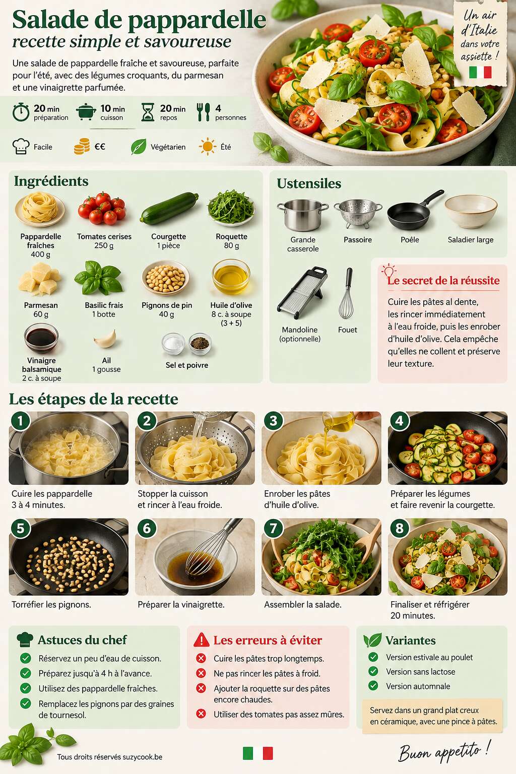 Fiche recette Salade de pappardelle : recette simple et savoureuse