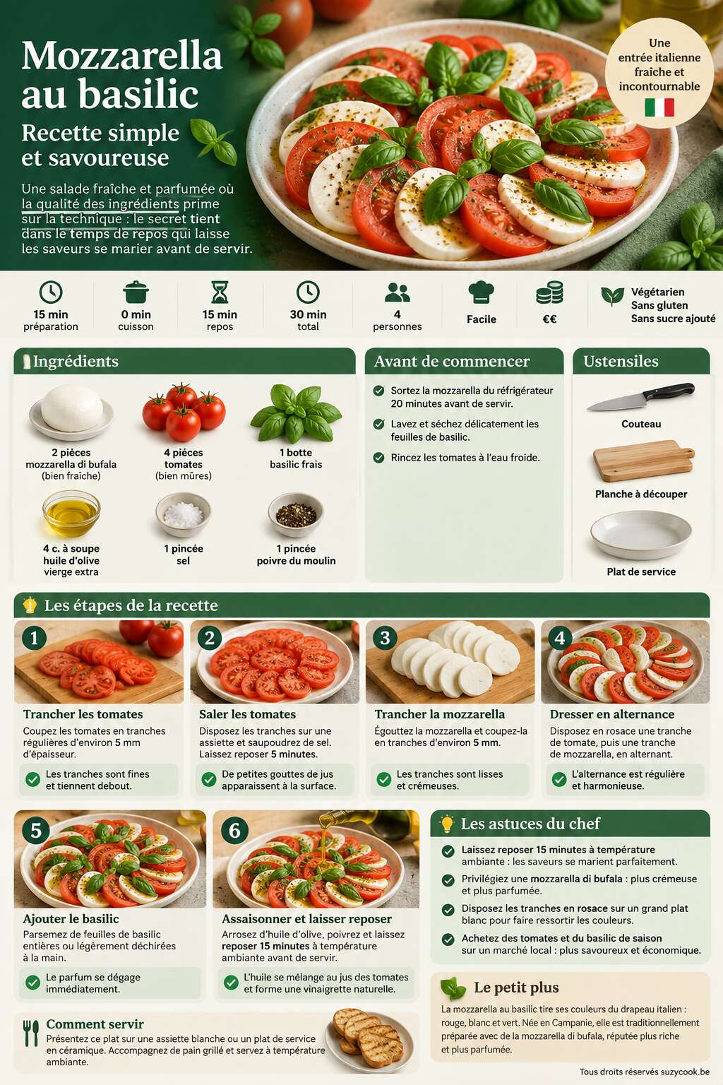 Fiche recette Mozzarella au basilic : recette simple et savoureuse