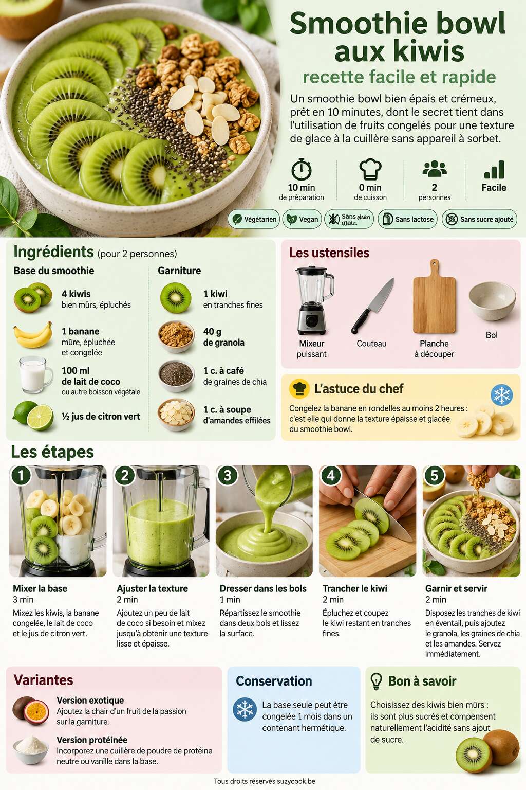 Fiche recette Smoothie bowl aux kiwis : recette facile et rapide Fiche recette Smoothie bowl aux kiwis : recette facile et rapide
