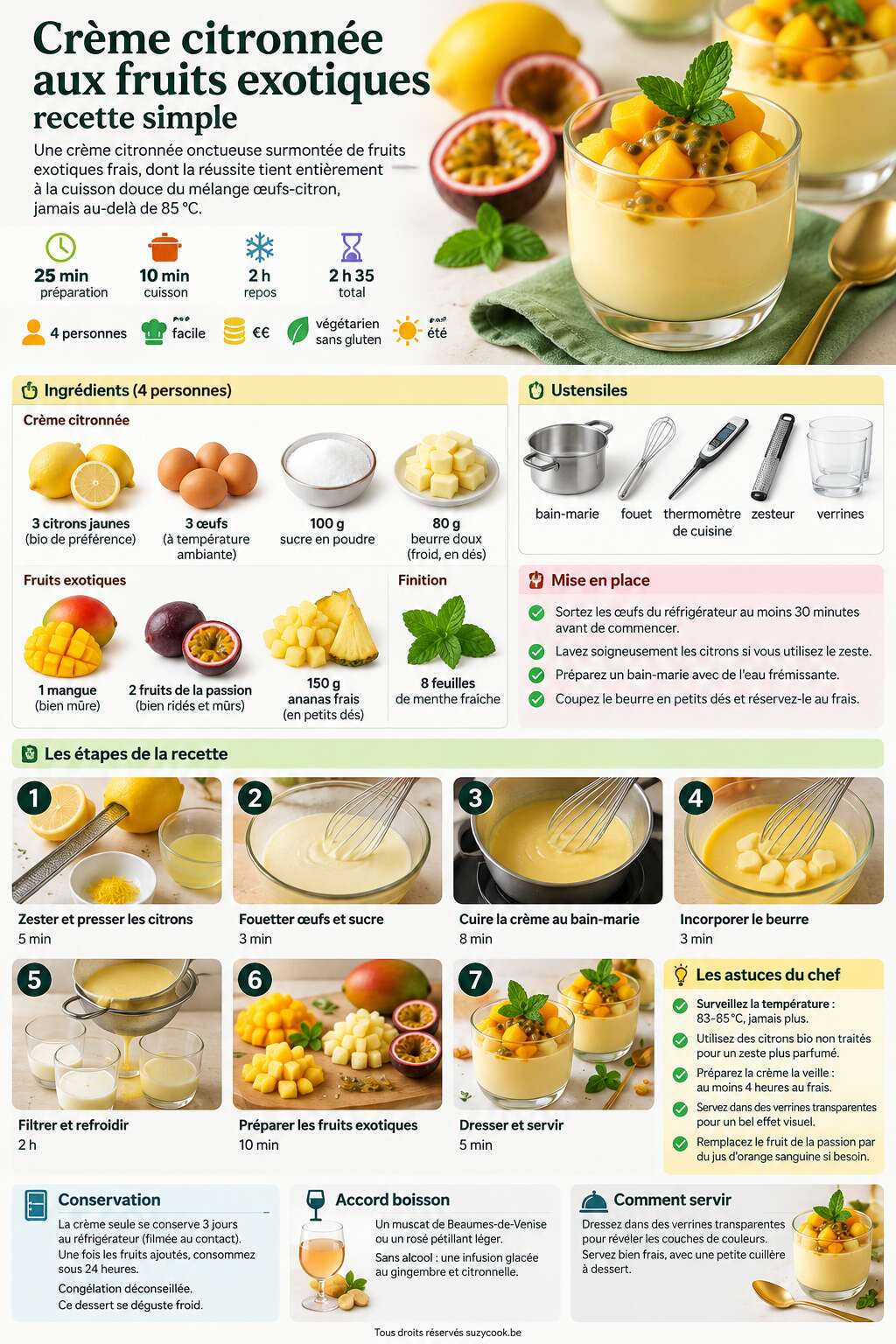 Fiche recette Cr&egrave;me citronn&eacute;e aux fruits exotiques : recette simple