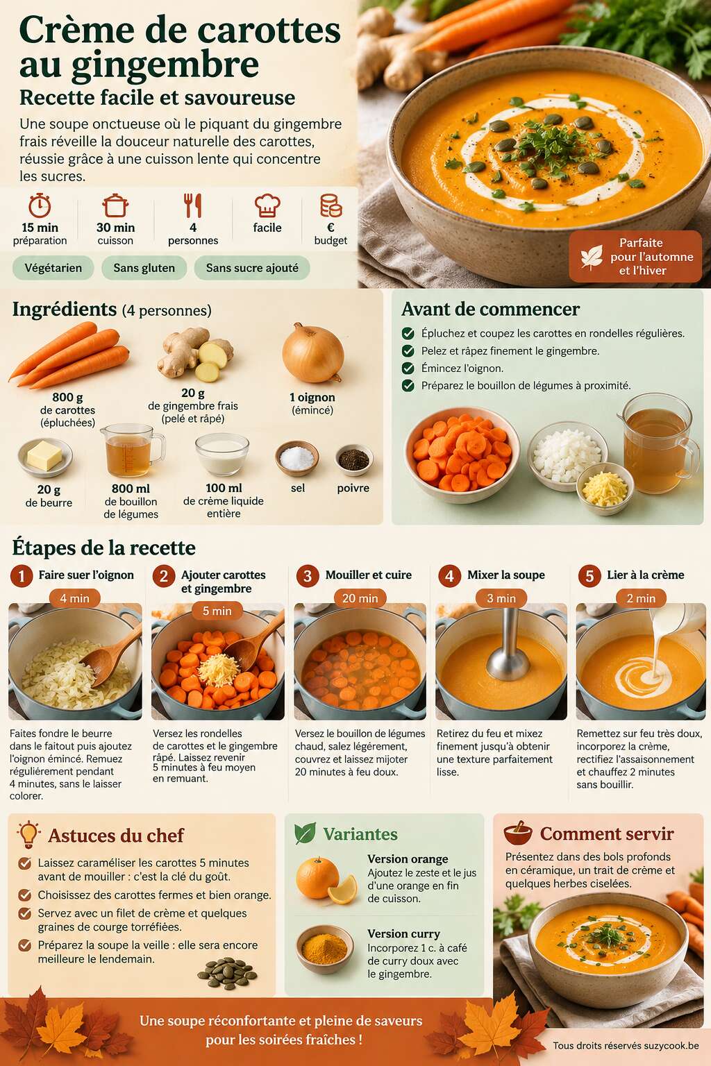 Fiche recette Cr&egrave;me de carottes au gingembre : recette facile et savoureuse