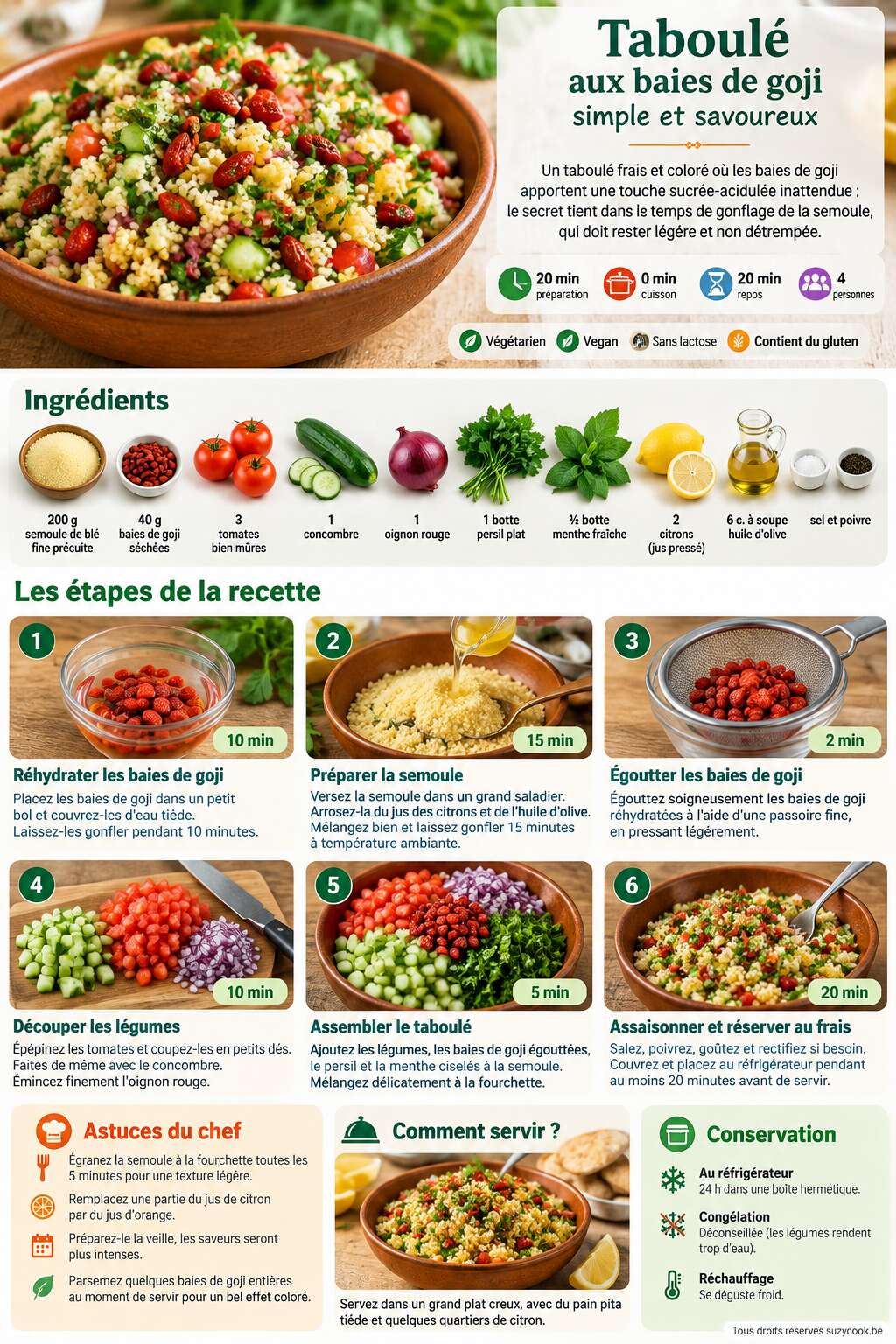 Fiche recette Recette : taboul&eacute; aux baies de goji simple et savoureux