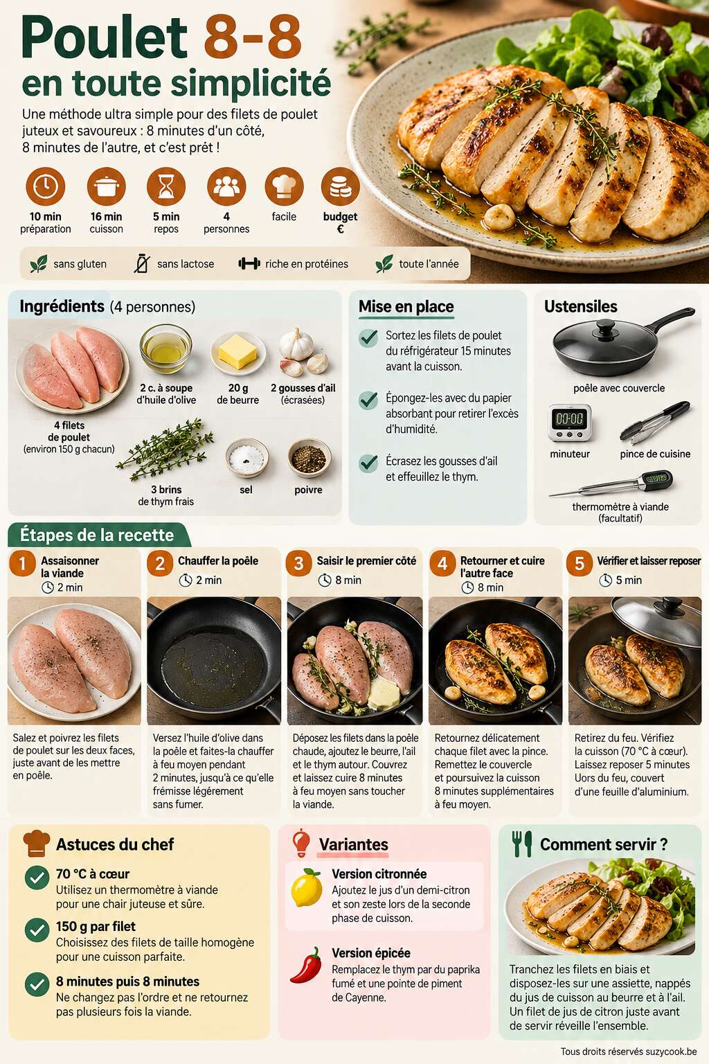 Fiche recette Recette simple : poulet 8-8 en toute simplicité Fiche recette Recette simple : poulet 8-8 en toute simplicité